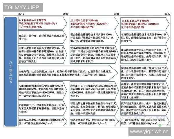 杭州排球队状态分析与表现评估:数据透视与趋势解读 杭州排球队状态分析与表现评估:数据透视与趋势解读