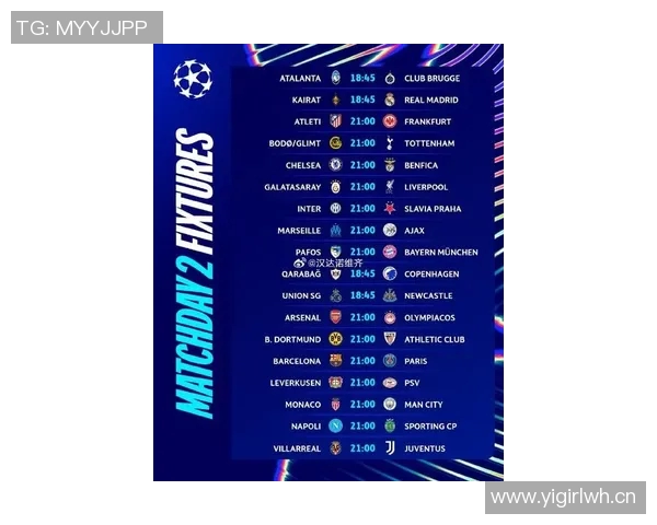 欧冠16强名单公布与淘汰赛对阵形势全面解析 欧冠16强名单公布与淘汰赛对阵形势全面解析