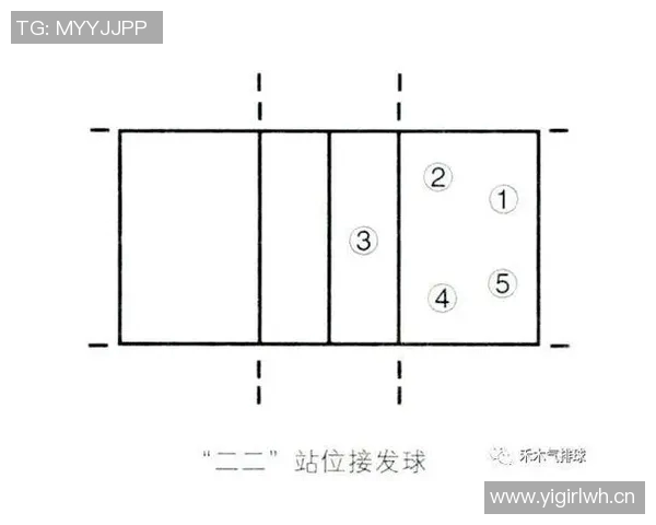 深入分析深圳排球队的区域防守战术及其战术优势与实施效果 深入分析深圳排球队的区域防守战术及其战术优势与实施效果